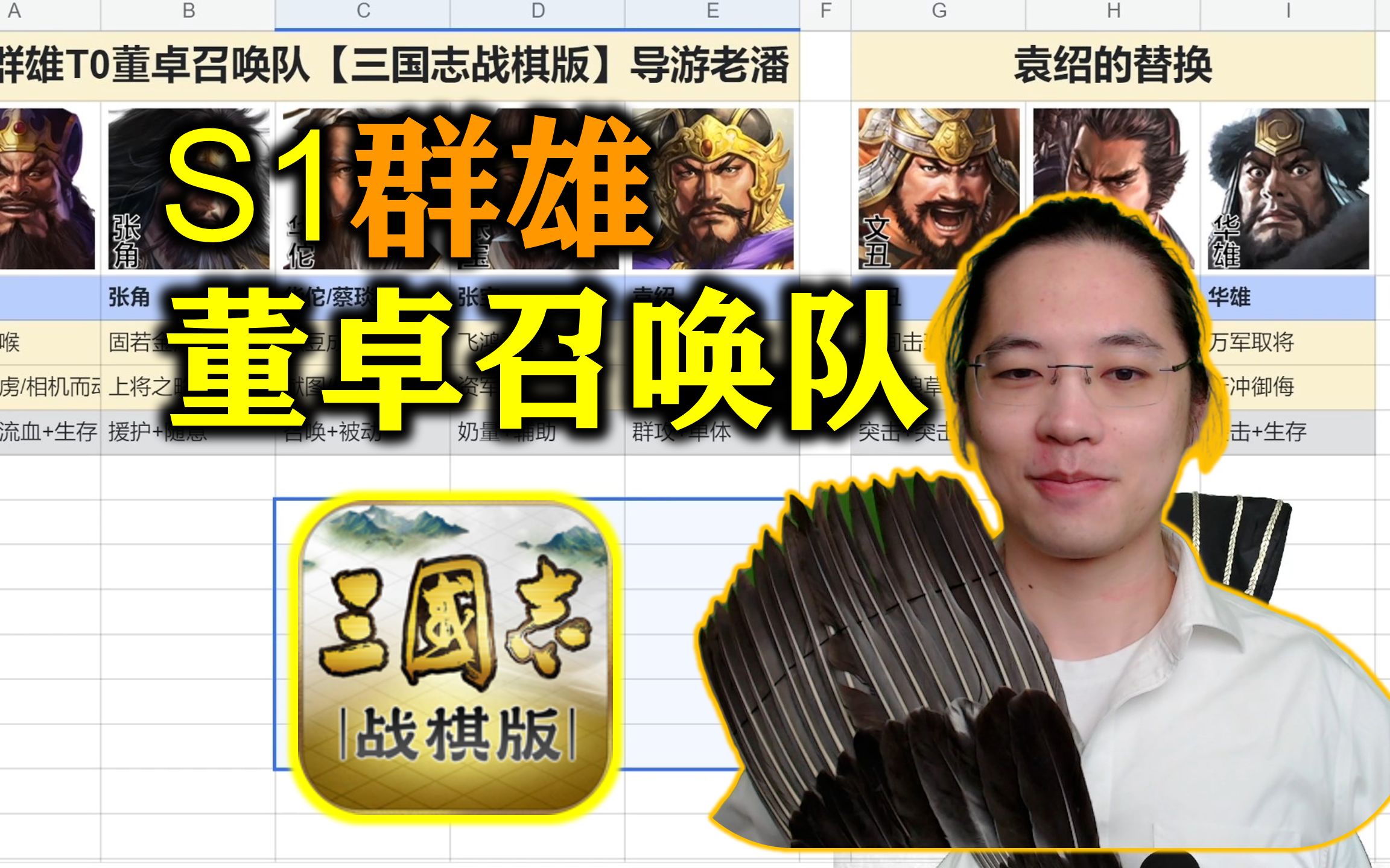 [图]S1群雄T0阵容推荐：董卓召唤队【三国志战棋版】