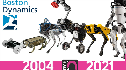 Boston dynamics hot sale evolution