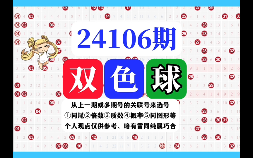 中国福利彩票 双色球走势分析24106期预测分享 (个人思路 谨慎观看)哔哩哔哩bilibili