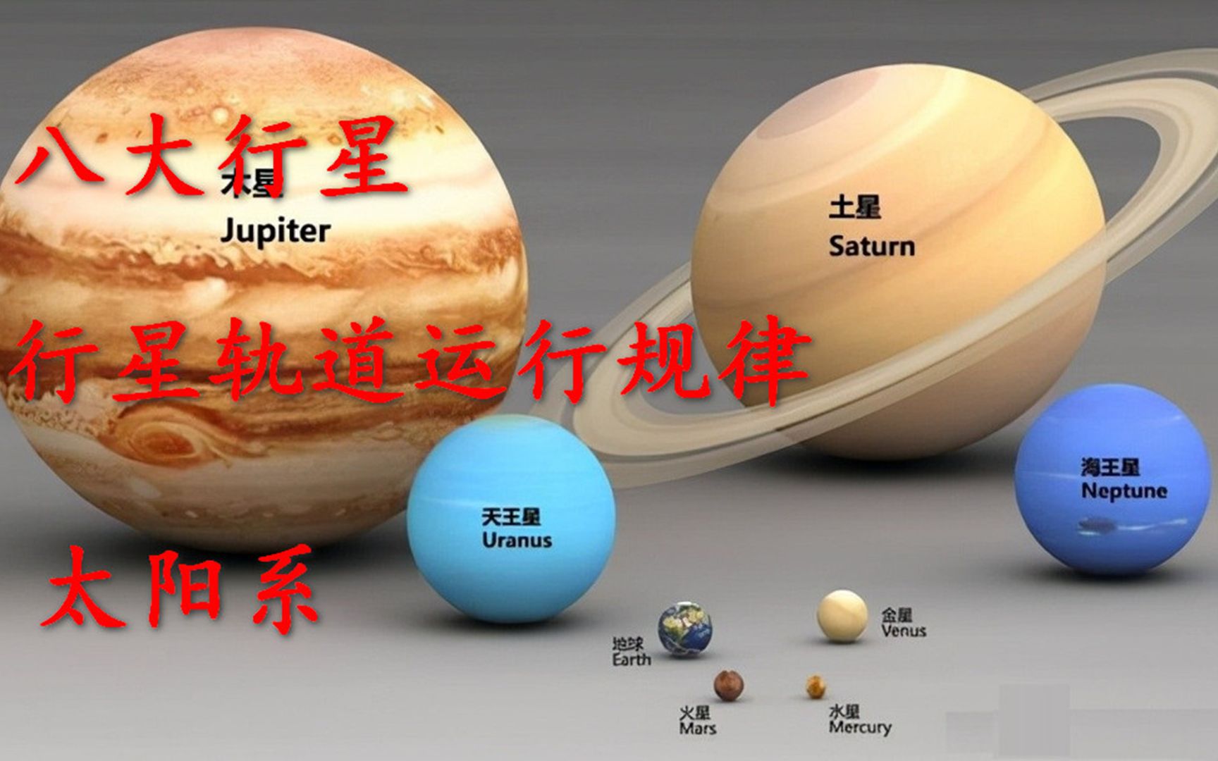 [图]太阳系行星运行轨道规律与八大行星科普科学探索【趣味歪壳君】