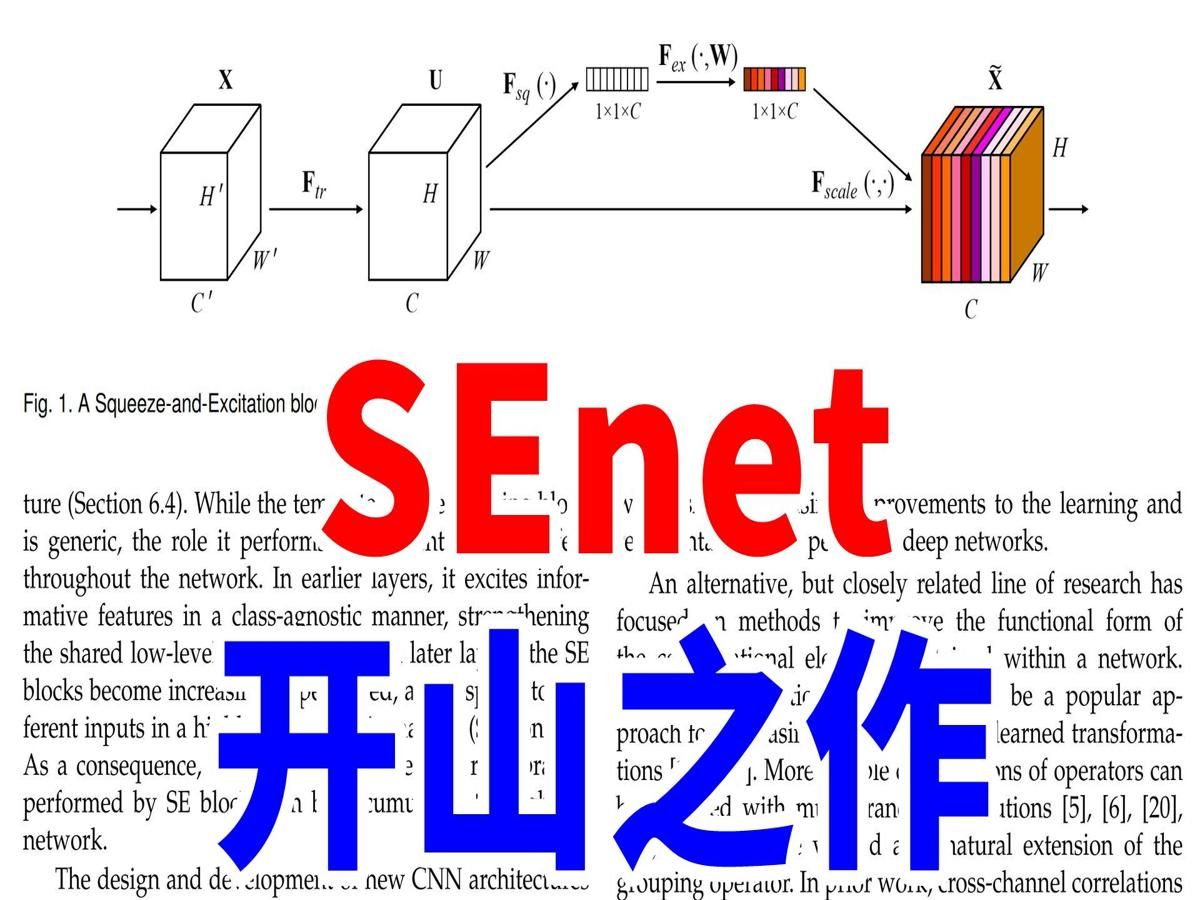 权重CNN开山之作SEnet,深度学习模块化的奠基人!加个模块,网络就有提升!哔哩哔哩bilibili