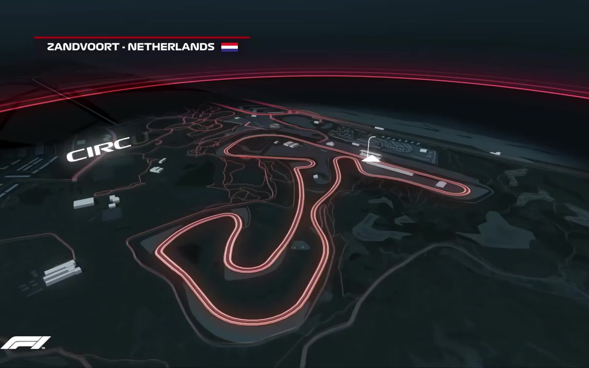 2020荷兰赞德福特赛道3d预览