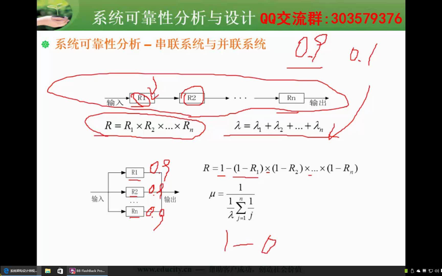 1203.串联系统与并联系统可靠度计算哔哩哔哩bilibili