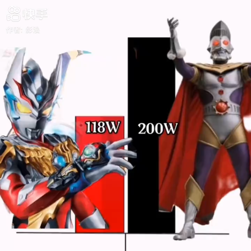 实力比较:令迦vs奥特之王