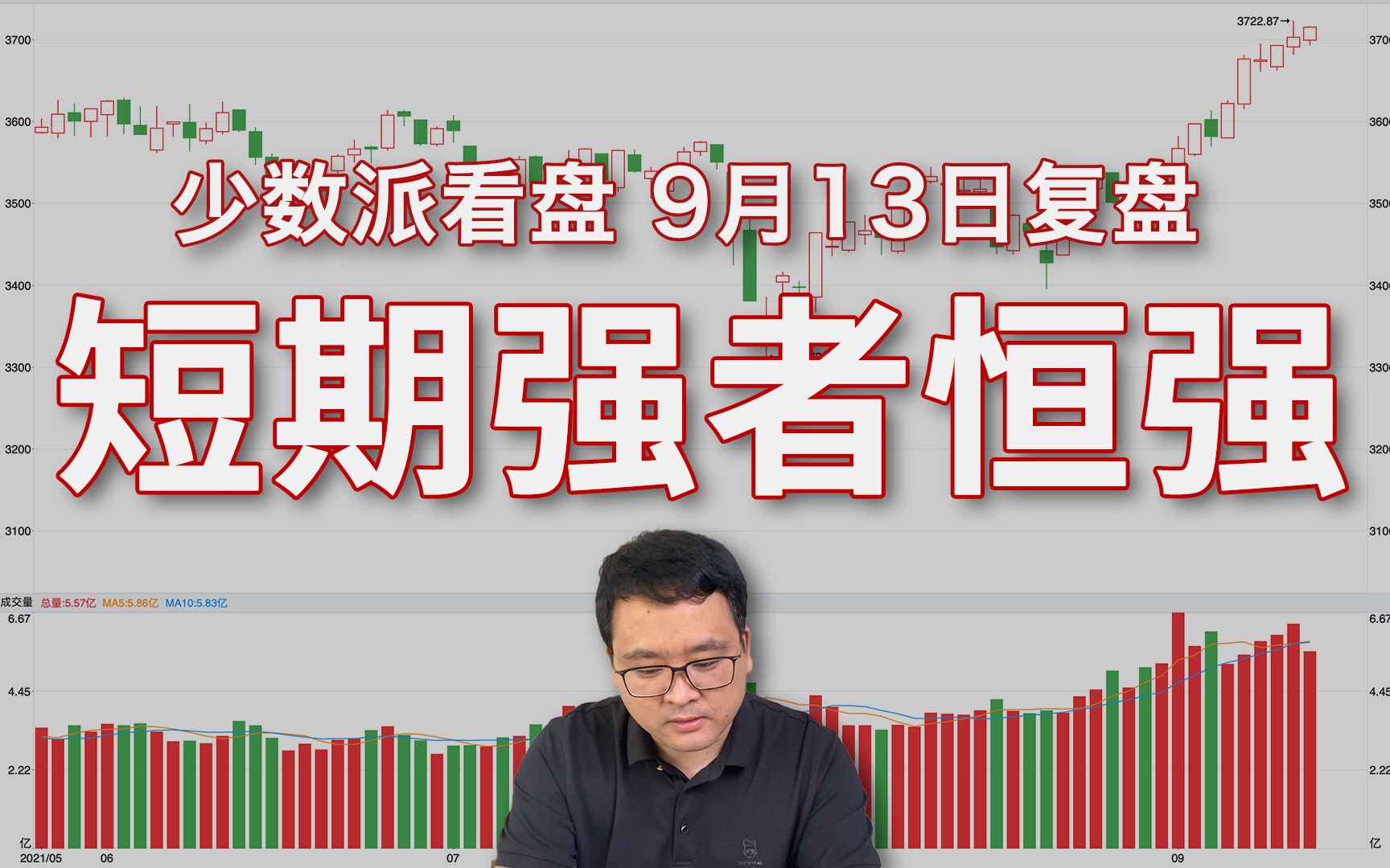 9月13日:创业板拉扯上证,短线需要快进快出哔哩哔哩bilibili