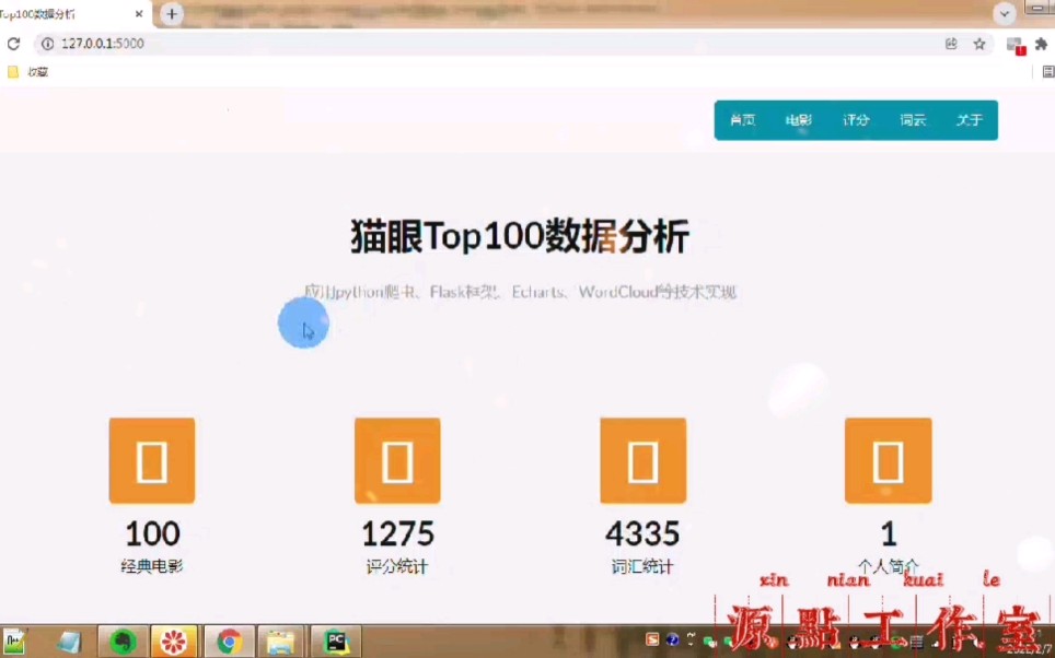 Python开发猫眼top100数据分析哔哩哔哩bilibili