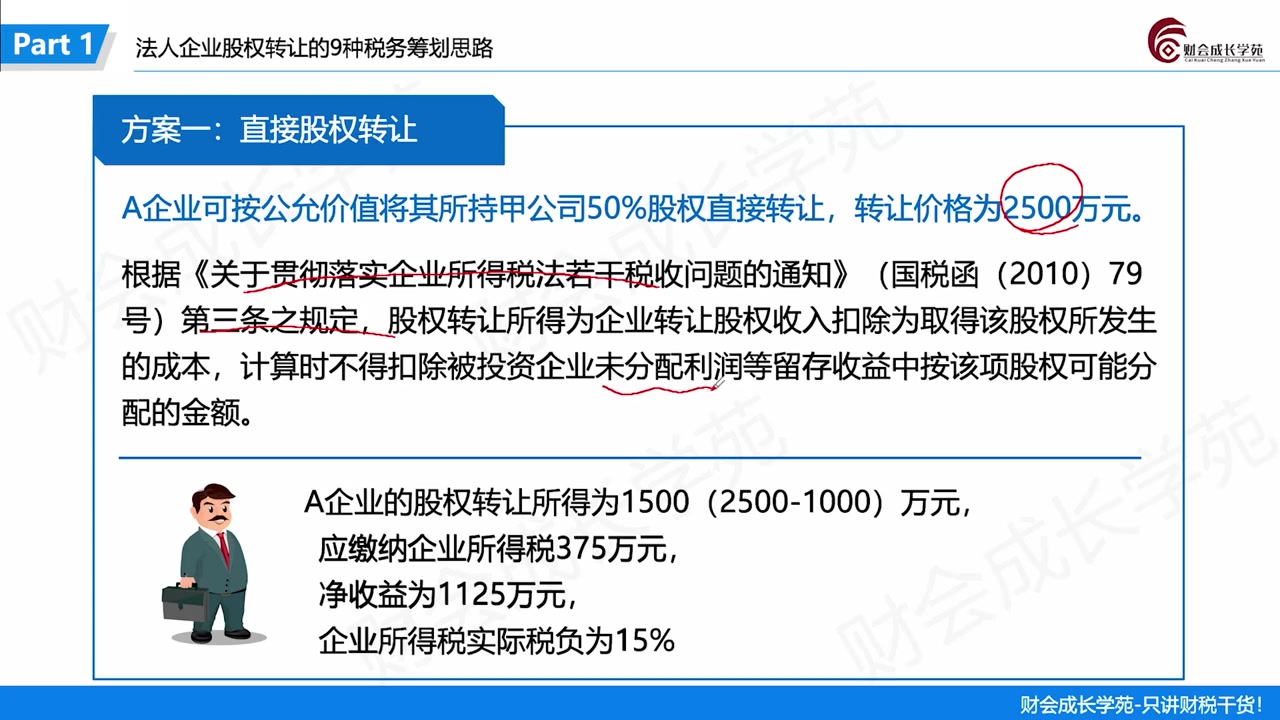 [图]中小企业老板财税管控特训班