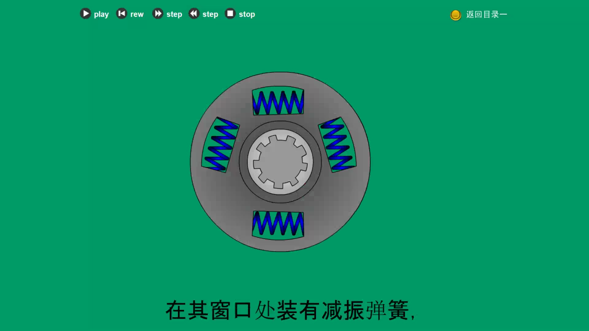 L02从动盘扭转减振器工作原理哔哩哔哩bilibili