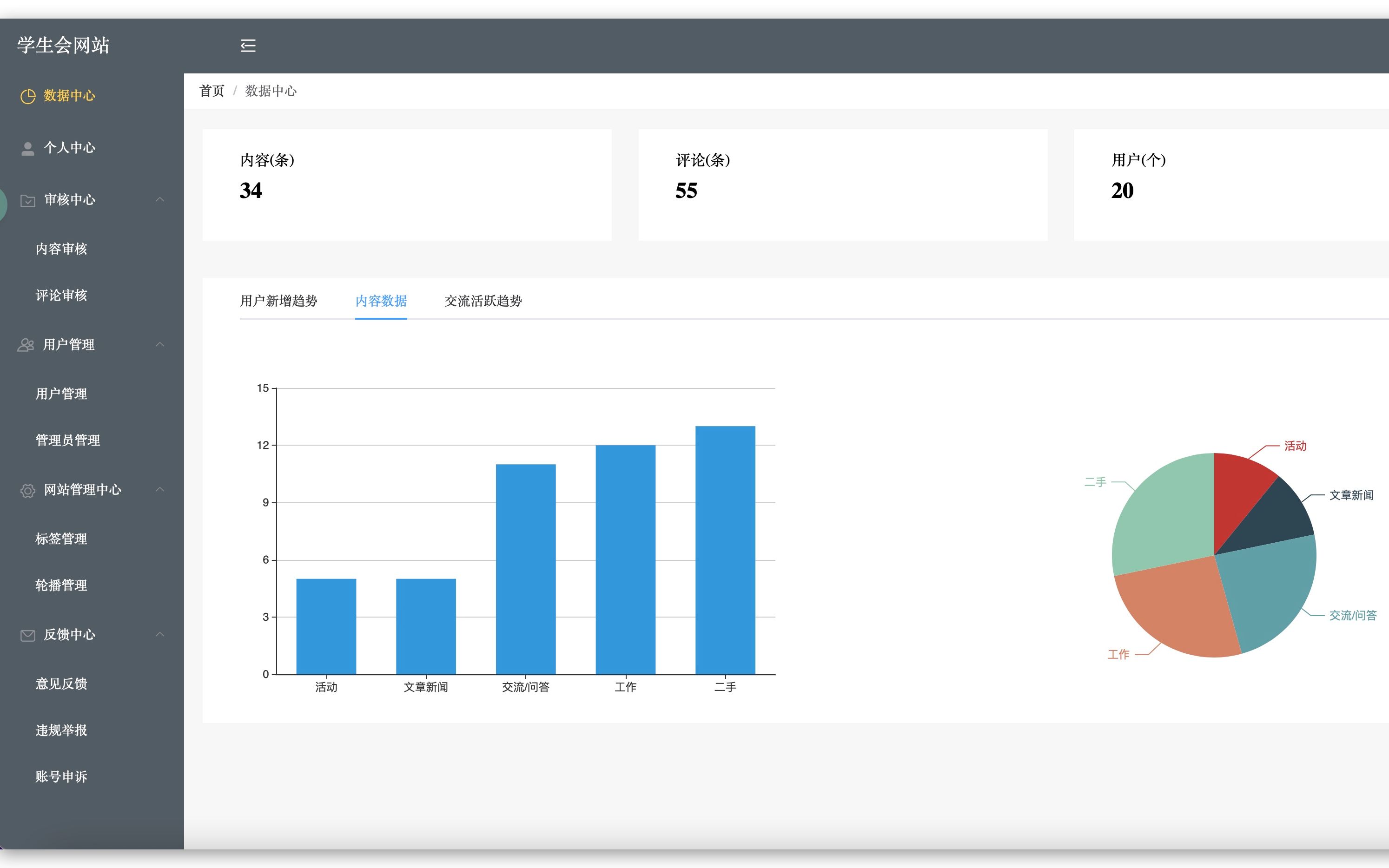 Nodejs+vuejs前后端分离学生会系统、活动管理系统、招聘系统、二手交易系统、社区哔哩哔哩bilibili