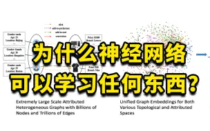 Video herunterladen: 神经网络为什么可以学习任何东西？计算机博士从零详解【神经网络】系列课程，CNN、RNN、GAN、GNN、Transformer五大神经网络模型一次性学透掌握！