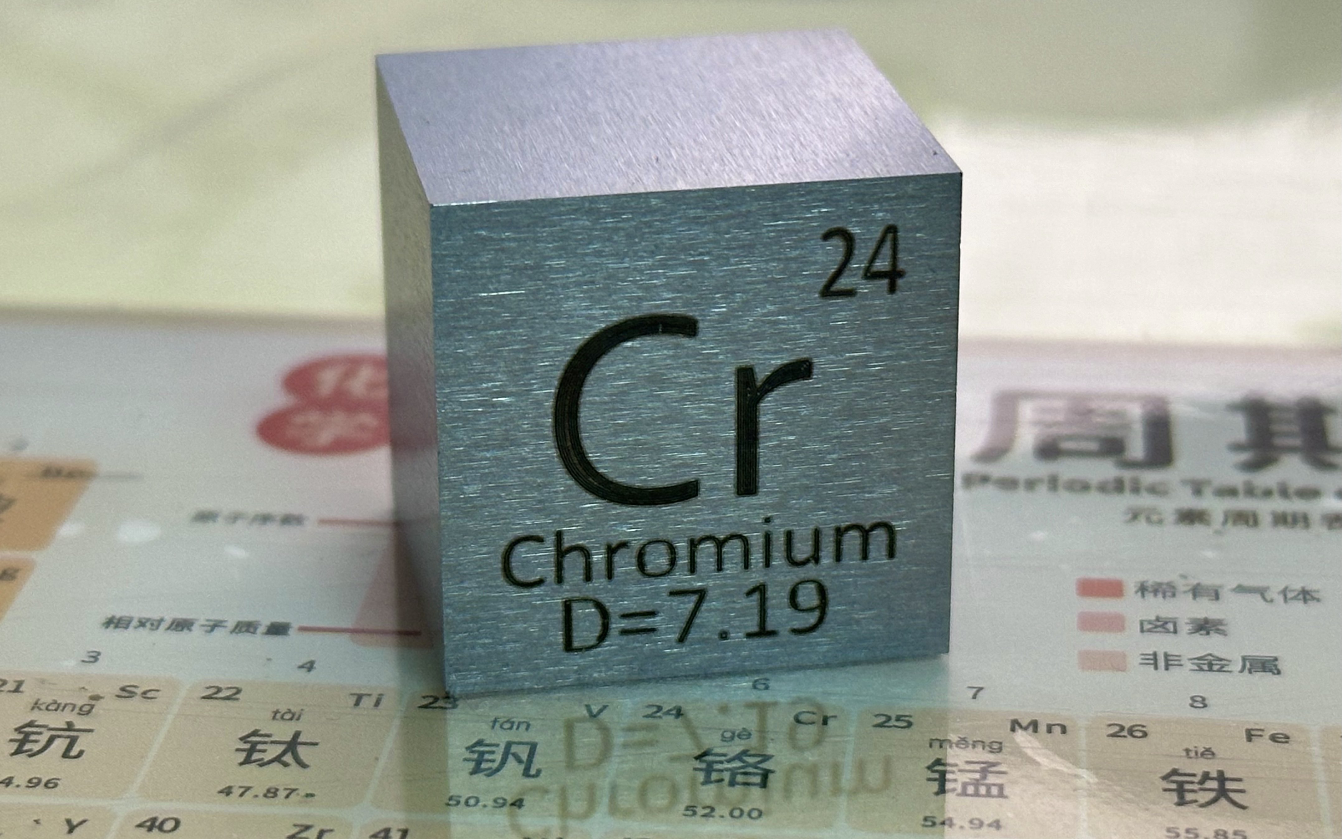 一英寸的铬立方,硬度最大的金属