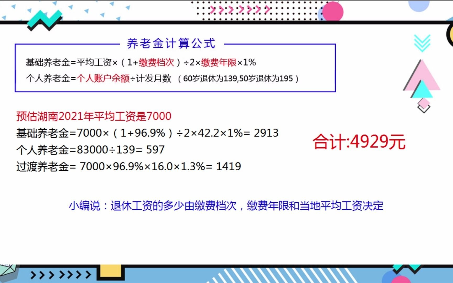 1962年出生,社保缴费42年,账户8万,在湖南长沙退休工资有多少?哔哩哔哩bilibili