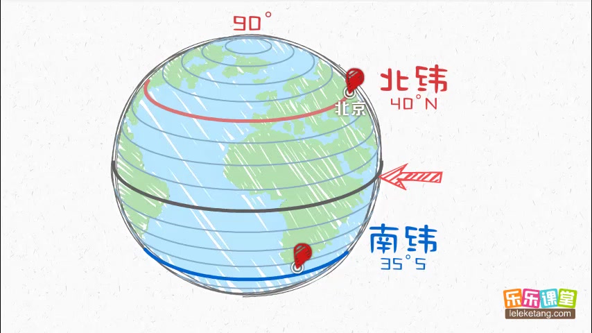 [图]96集全 乐乐课堂地理大百科启蒙动画视频，带6-15岁孩子在家看世界