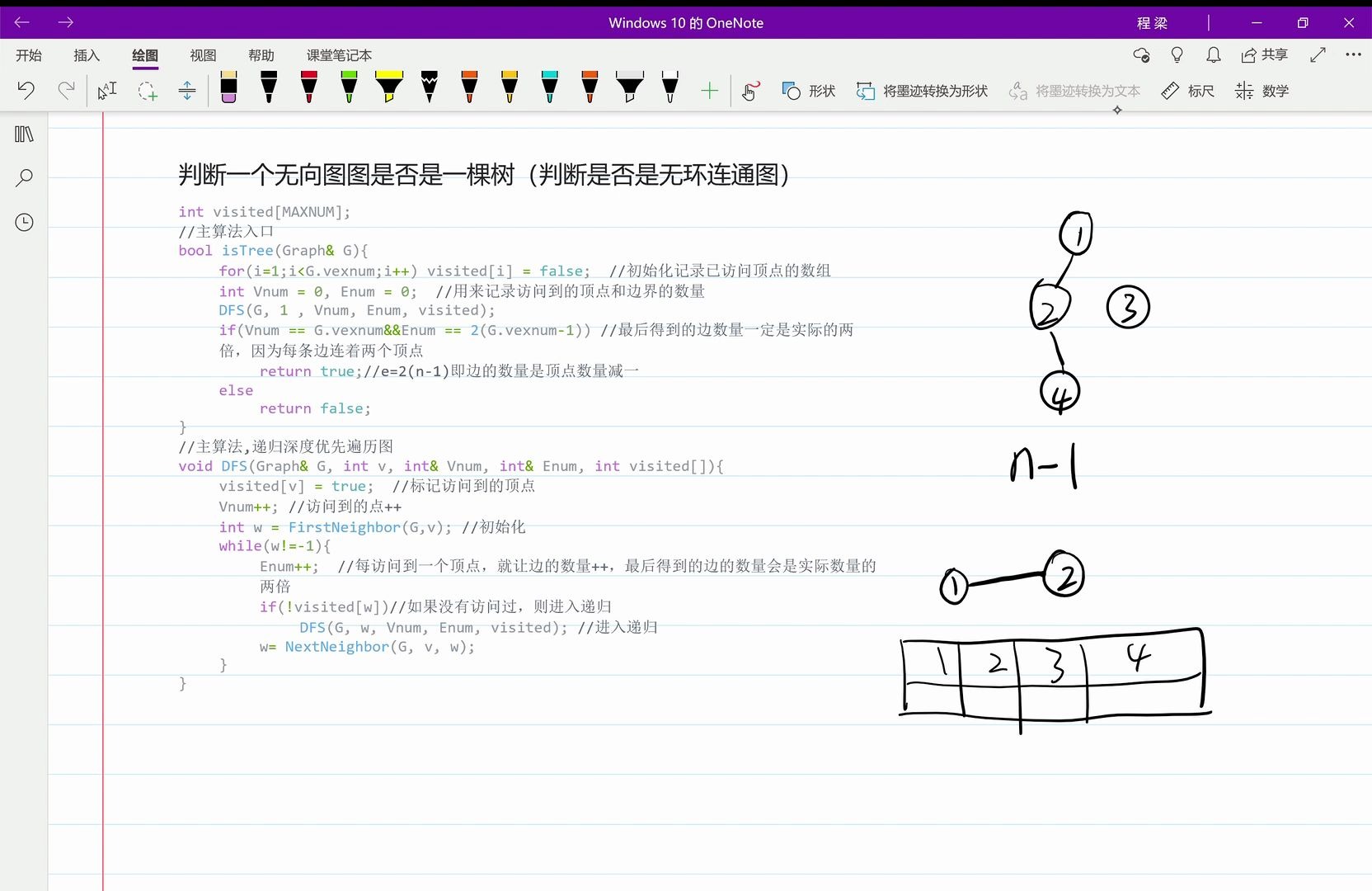 【数据结构】判断一个无向图图是否是一棵树(判断是否是无环连通图)哔哩哔哩bilibili