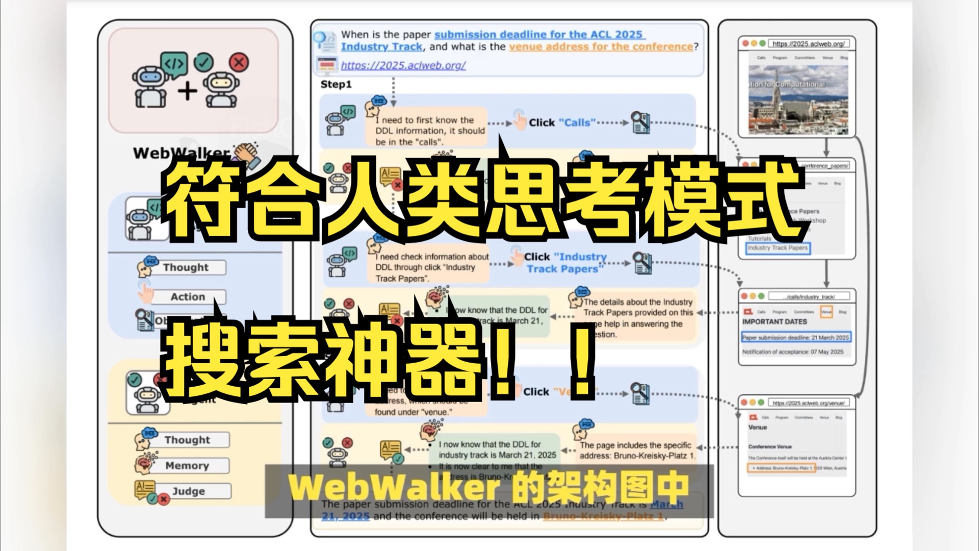 「Web Walker」阿里重磅开源ⷥƒ人类一样搜索𐟔哔哩哔哩bilibili