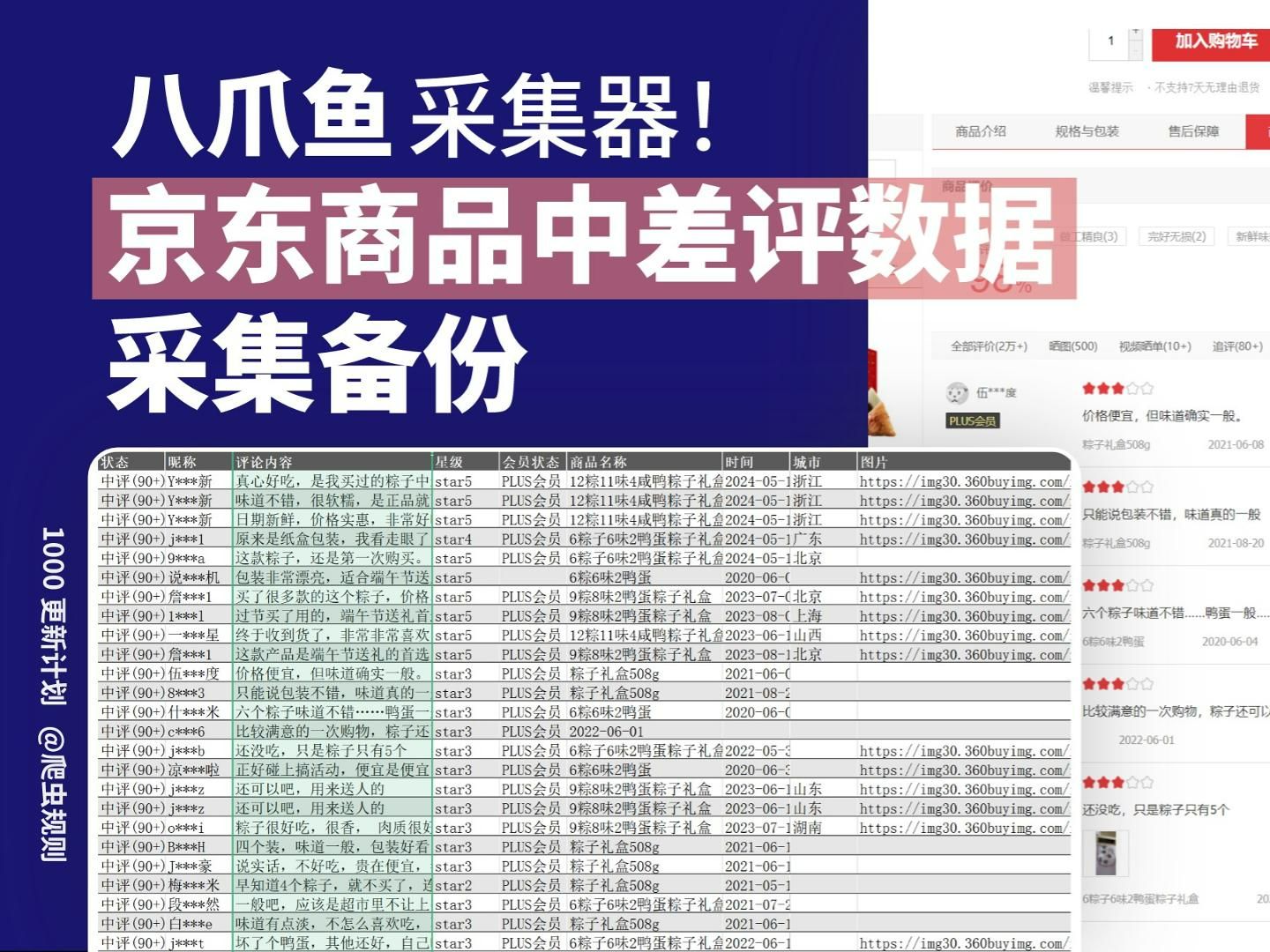 八爪鱼采集京东指定链接的中差评数据 提取店铺商品数据 好评爬取评论批量采集导出 保存表格Excel格式哔哩哔哩bilibili