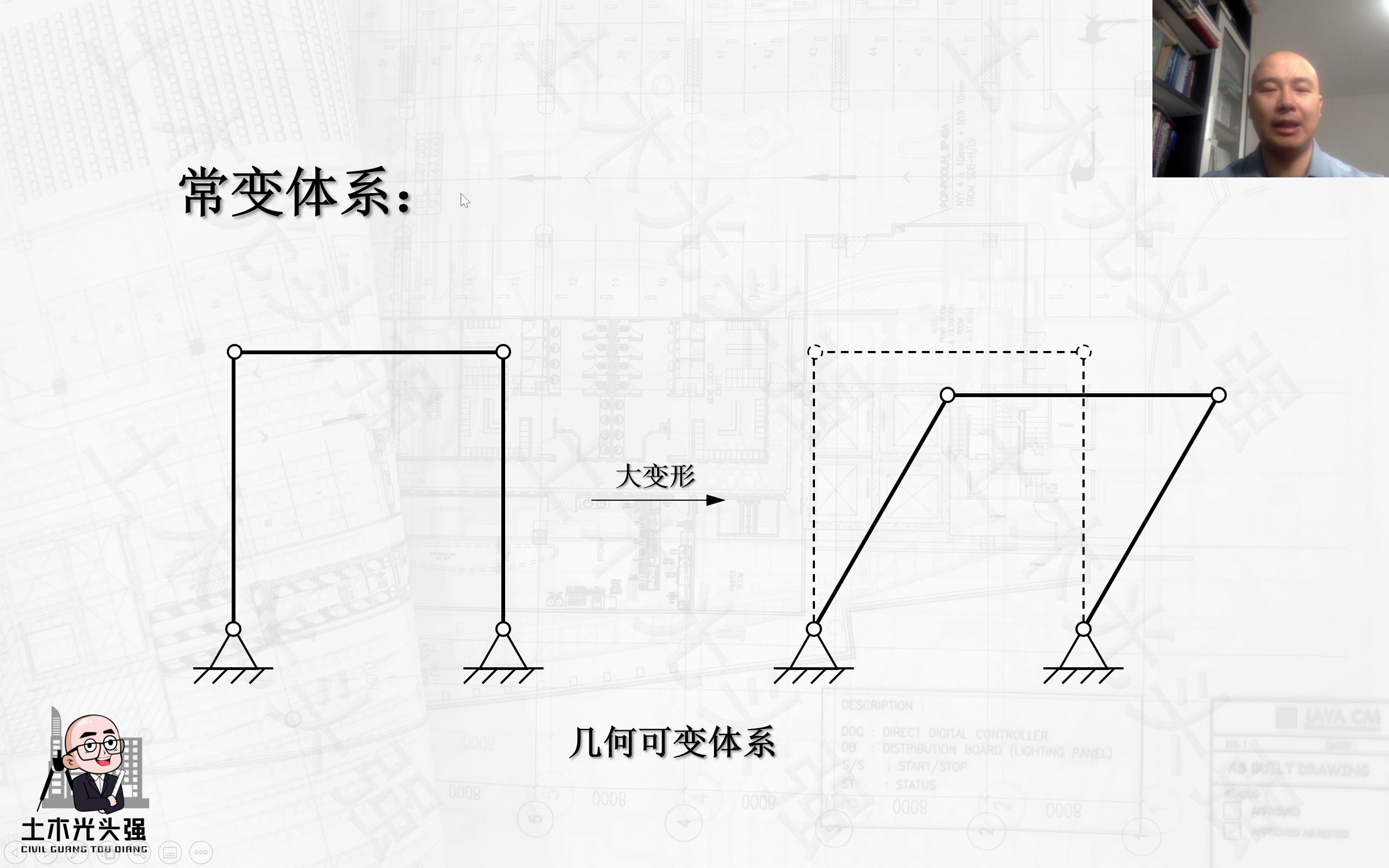 8瞬变体系和常变体系哔哩哔哩bilibili