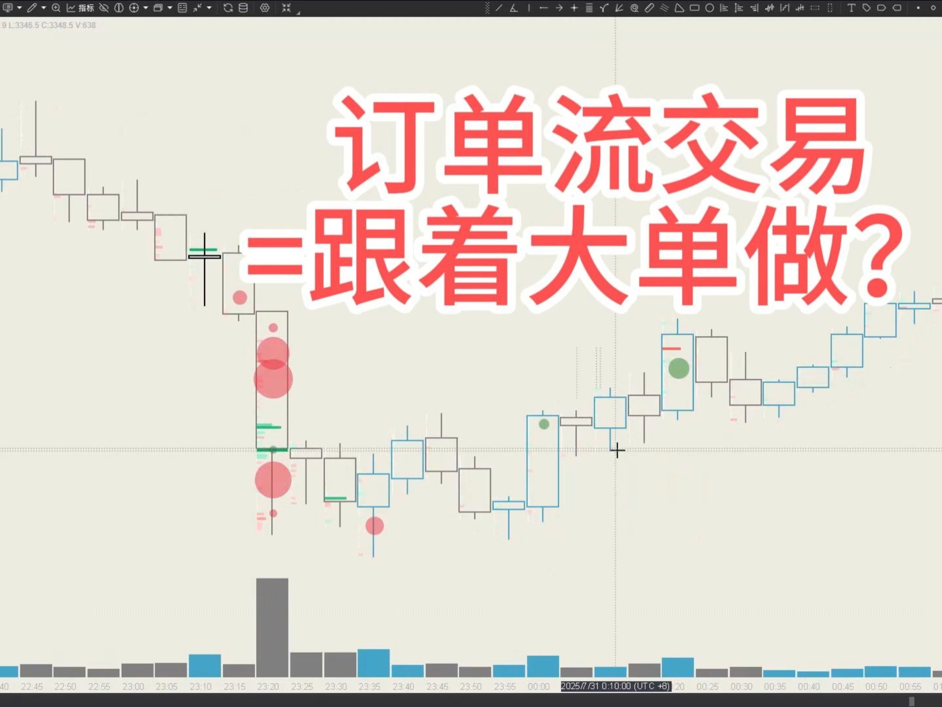 订单流,订单流水号怎么查 订单流,订单流水号怎么查