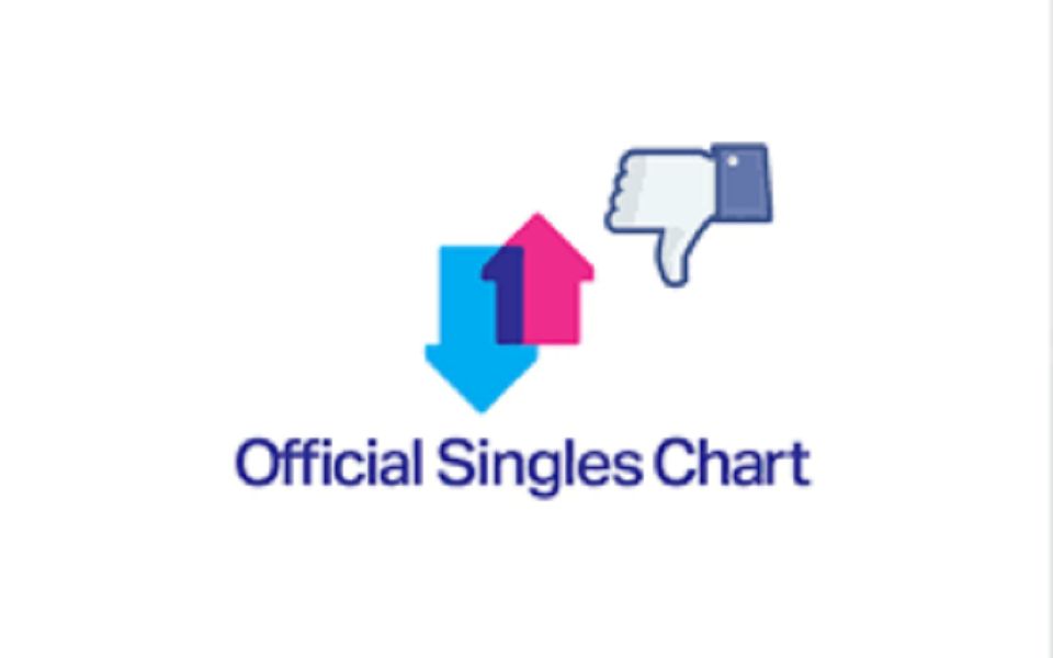 【盘点ⷧ瑦™‘】19901999年英国单曲榜UK Singles Chart十年冠军单曲大盘点/1990s英榜冠单盘点哔哩哔哩bilibili