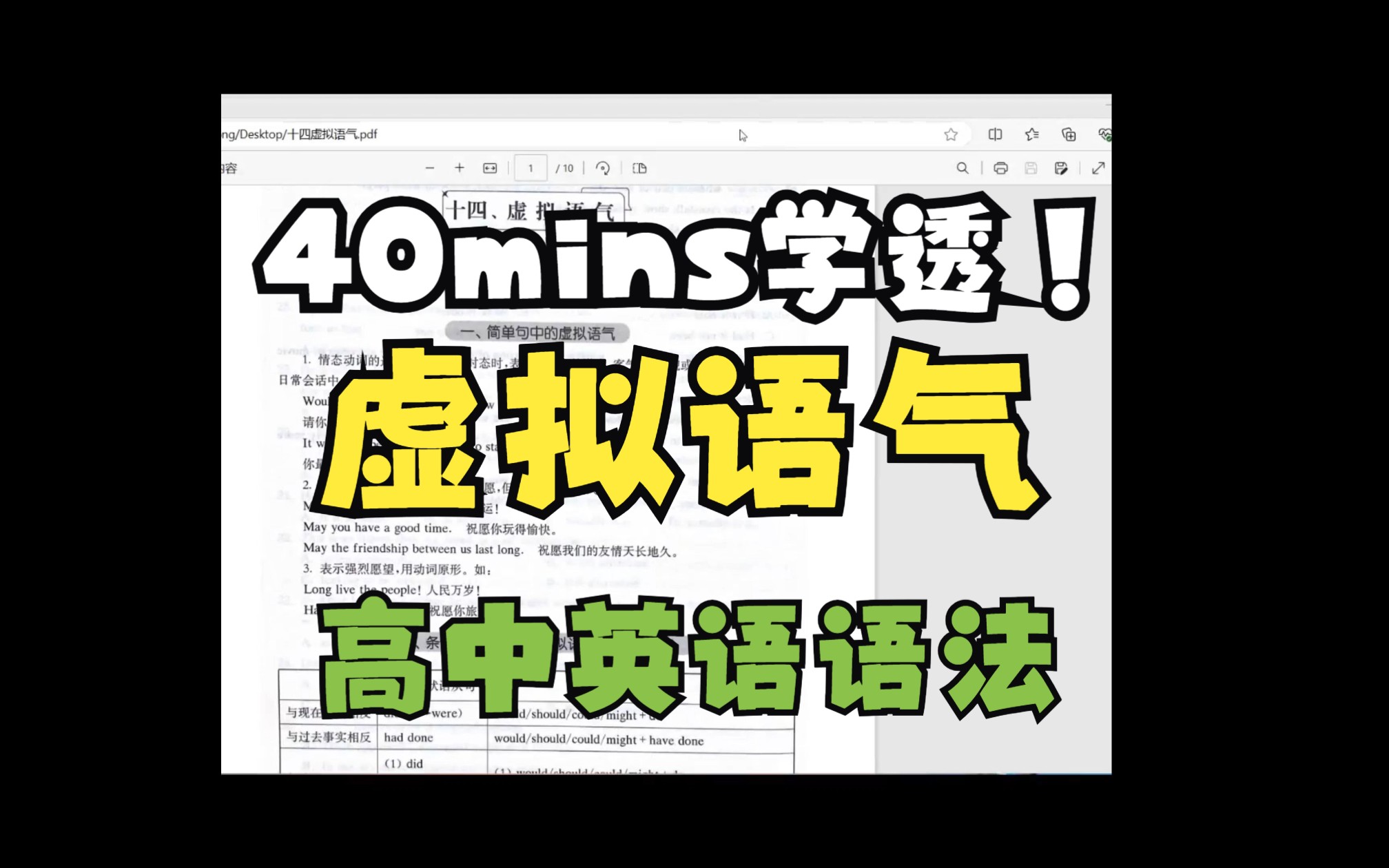 虚拟语气大全! 深入浅出40mins高中语法总结哔哩哔哩bilibili