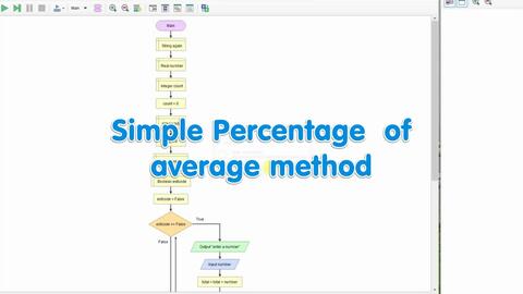 The Bubble Sort in Flowgorithm 