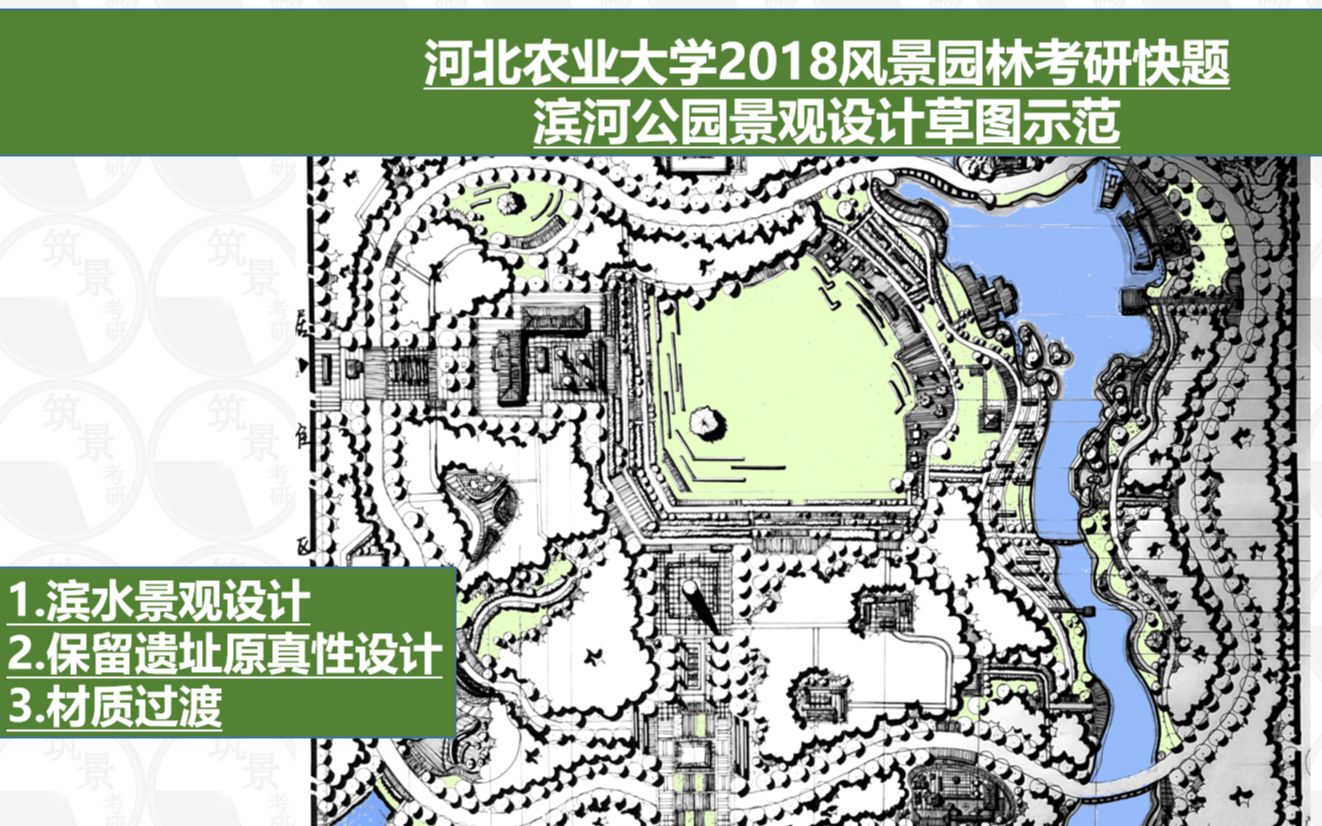 河北农业大学2018风景园林考研快题——滨河公园景观设计草图示范哔哩哔哩bilibili