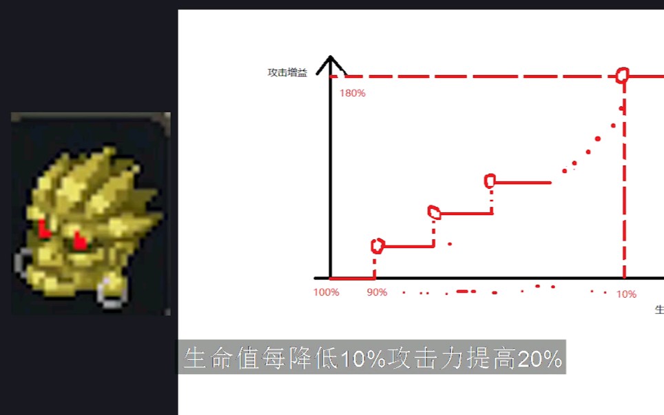 [战魂铭人]#10.75 风险与收益并存!狂战图腾加成分析哔哩哔哩bilibili