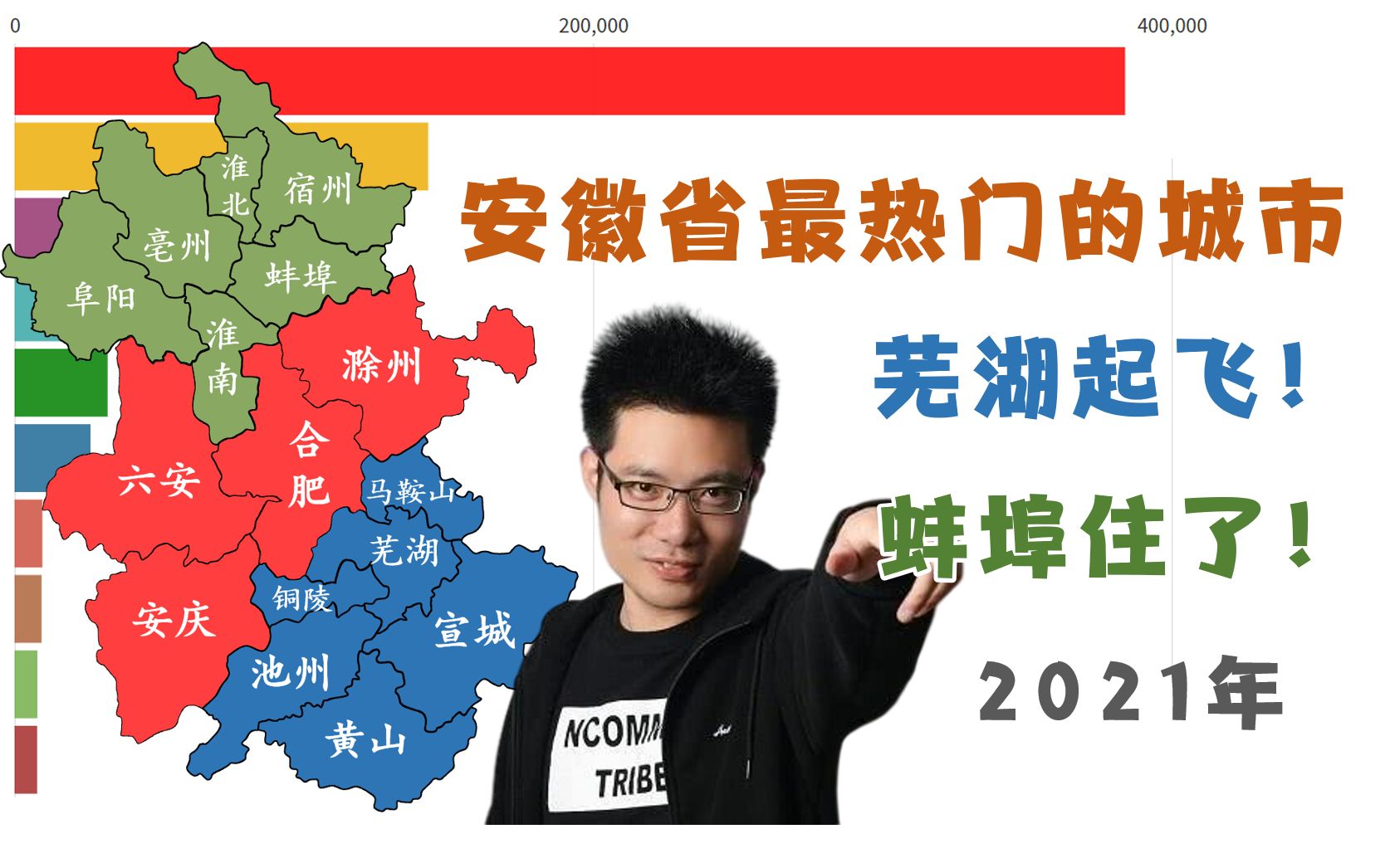 芜湖起飞!蚌埠住了!2021年安徽省最热门的城市是哪个?【数据可视化】哔哩哔哩bilibili