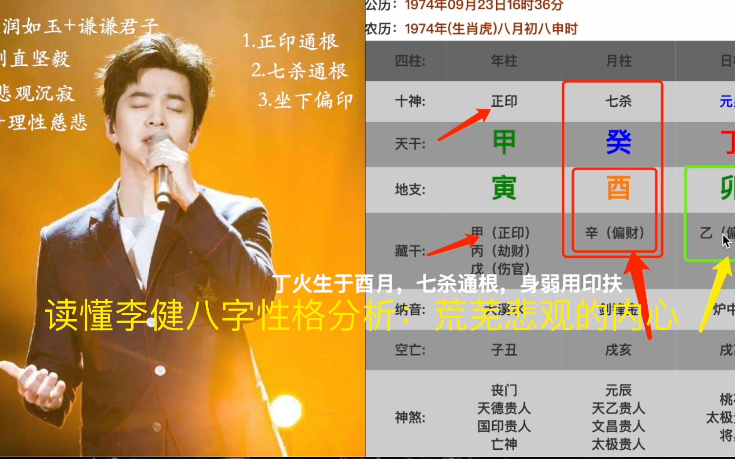 读懂李健八字性格分析:荒芜悲观的内心哔哩哔哩bilibili