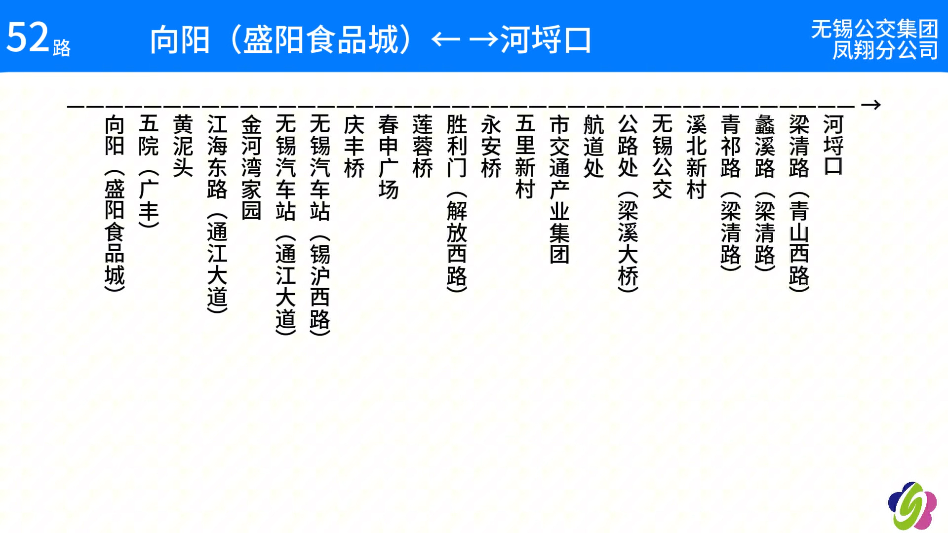 【全市唯一的方言老报站】【未加工】无锡公交 52路 河埒口方向 自动报站哔哩哔哩bilibili