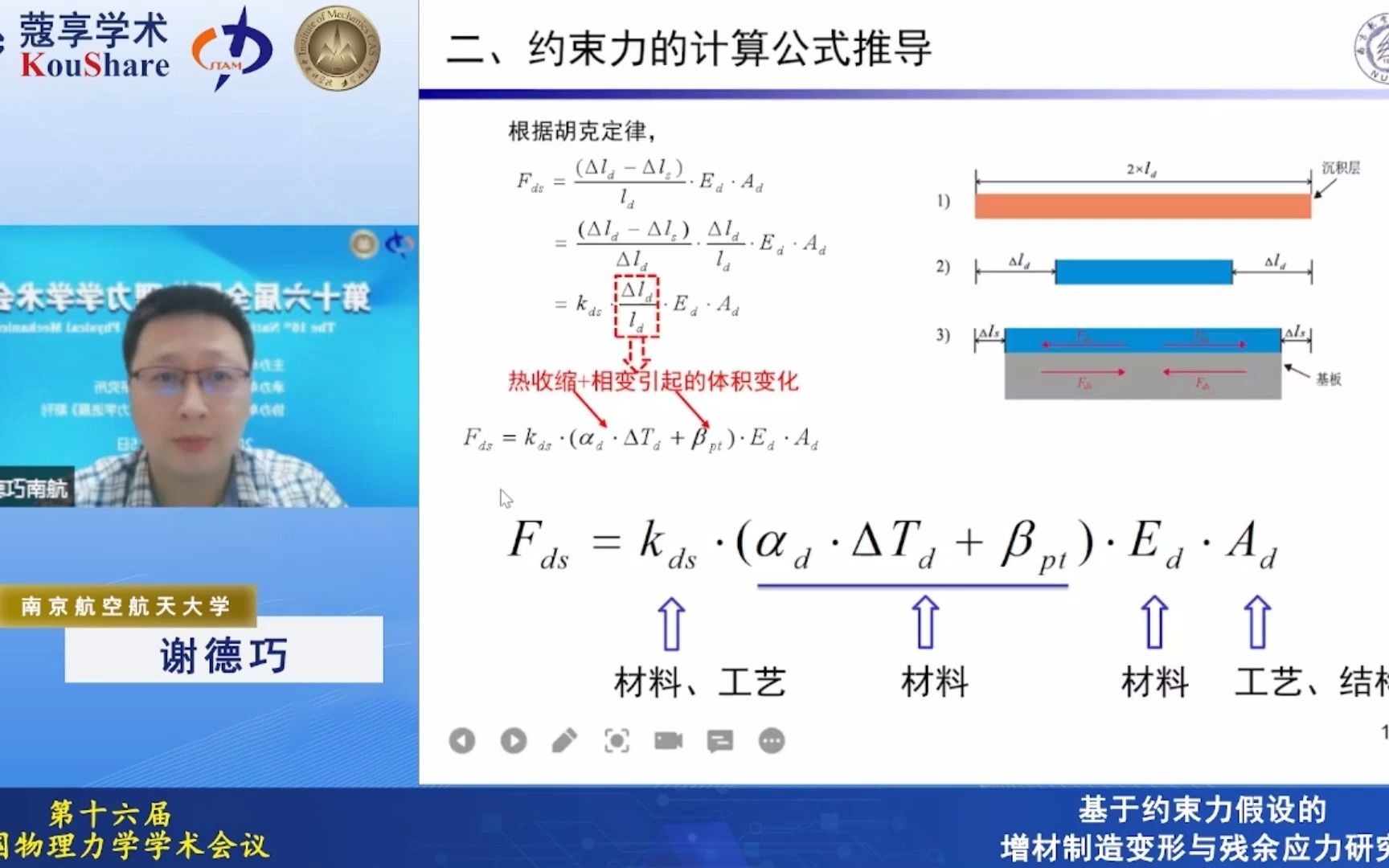 基于约束力假设的增材制造变形与残余应力研究哔哩哔哩bilibili