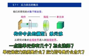 Download Video: 材料力学 第七章 应力状态与强度理论 应力状态的描述——单元体