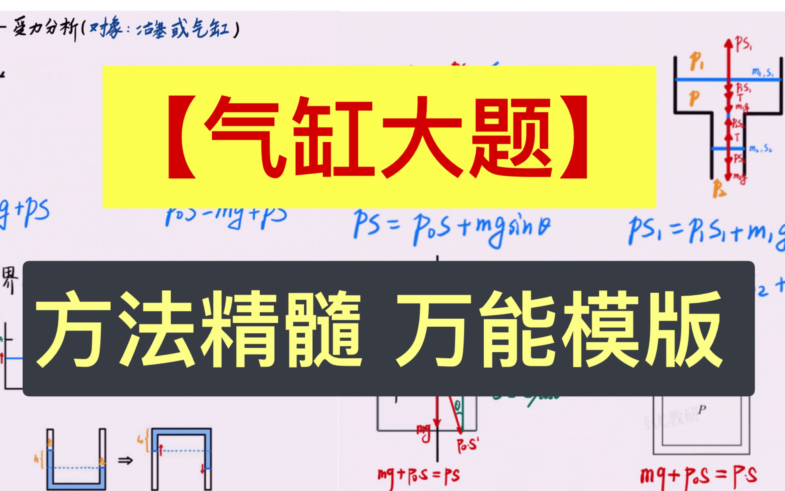 [图]【气缸大题】：高考万能做题模版（高考必胜）