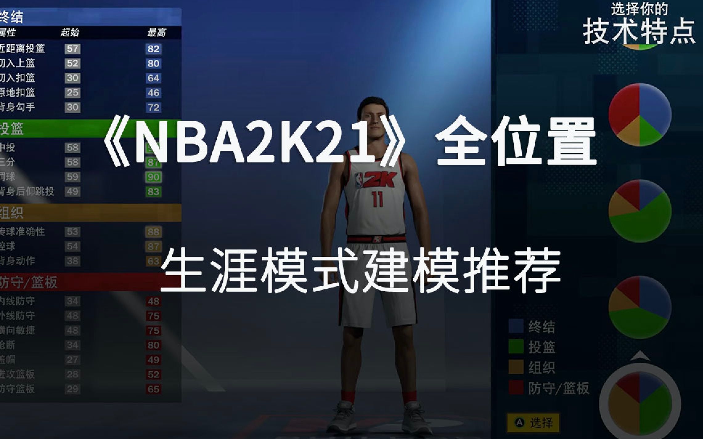 《NBA2K21》全位置生涯模式建模推荐:怎样从零开始规划自己的球员?哔哩哔哩bilibili