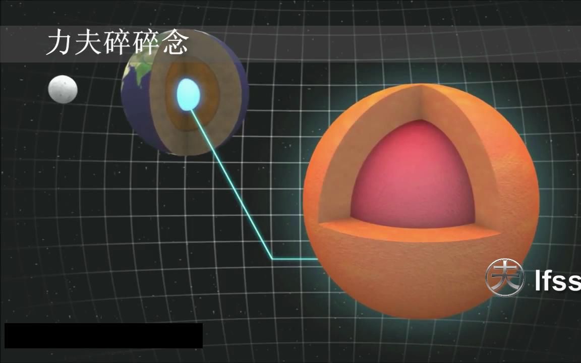 2018将迎来地震年!全球三大地震均已进入百年周期!完整版哔哩哔哩bilibili