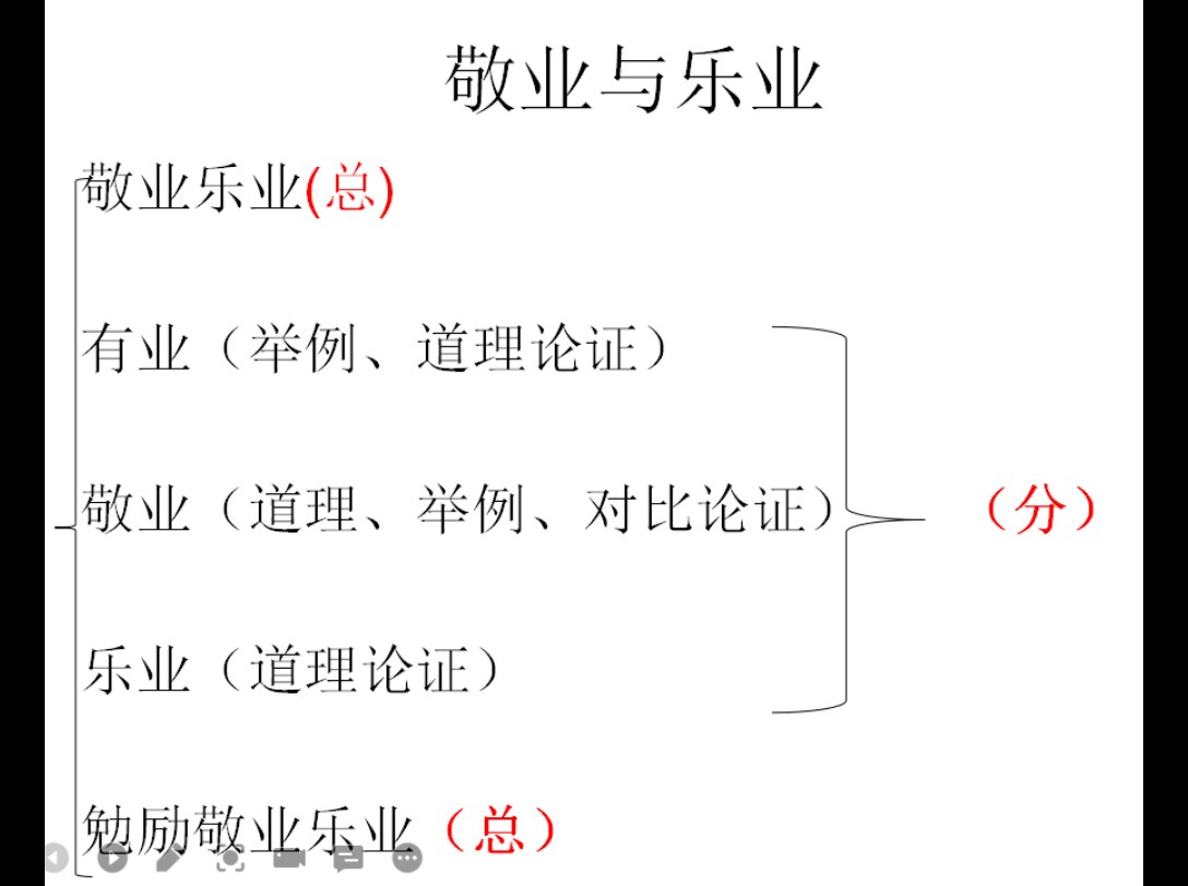 教资面试高频考点—试讲全集(21.敬业与乐业)哔哩哔哩bilibili