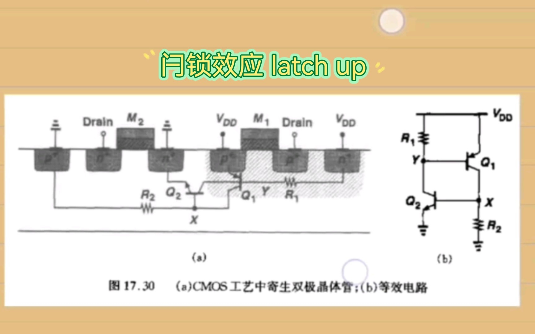 闩锁效应产生的原因以及避免方案哔哩哔哩bilibili