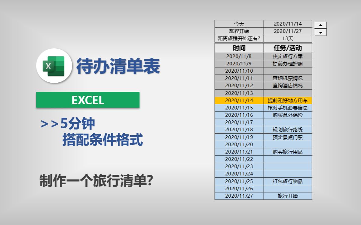 Excel5分钟制作一个优质的待办清单哔哩哔哩bilibili