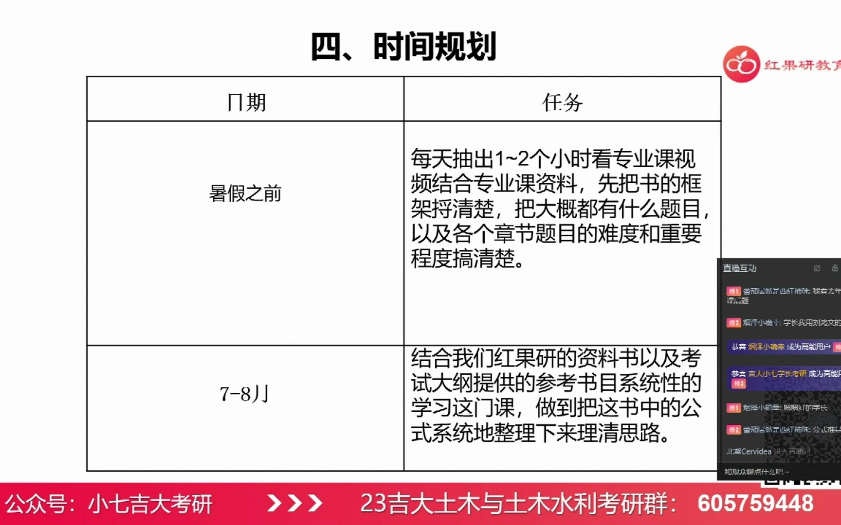 吉林大学丨922材料力学丨吉大24地质工程考研经验分享哔哩哔哩bilibili