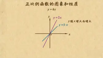 正比例函数的图像与性质