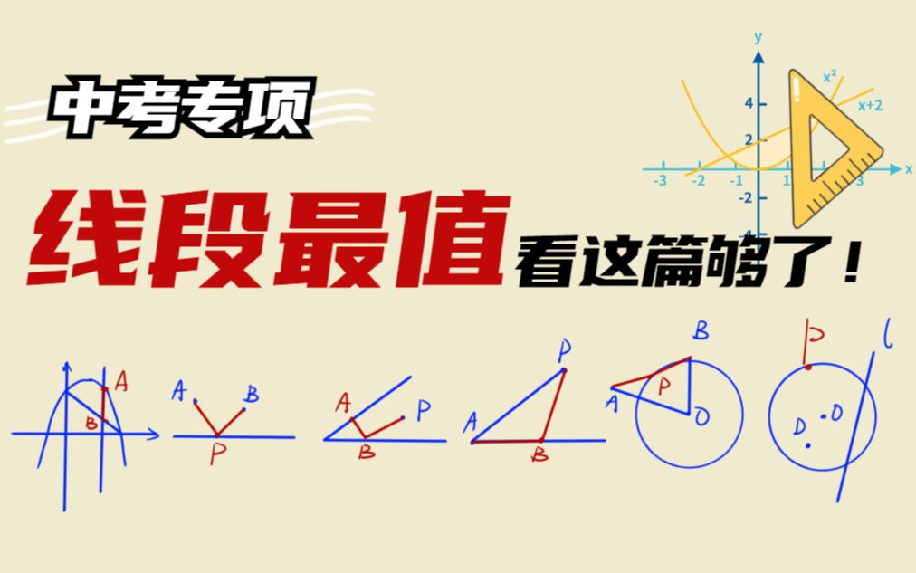 二次函数中求线段最值的6种方法(二次函数性质、将军饮马、垂线段最短、胡不归、阿氏圆、点圆&线圆求最值)哔哩哔哩bilibili