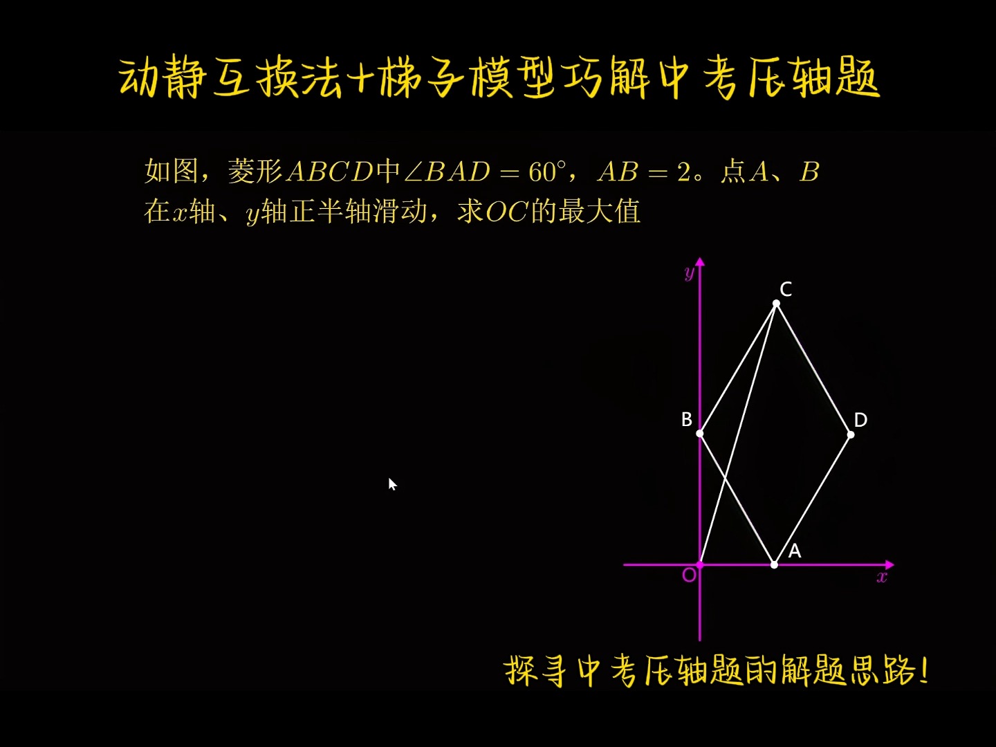 中考数学压轴题一题多解哔哩哔哩bilibili