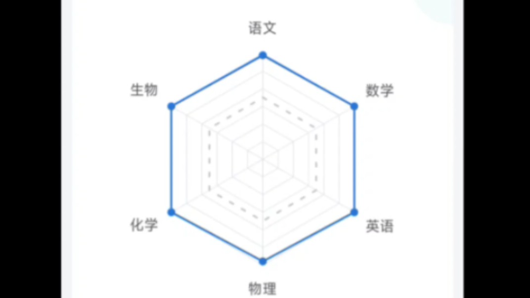 [图]仅此351秒，纪念我曾经执着追求，但终究梦碎的五年时光