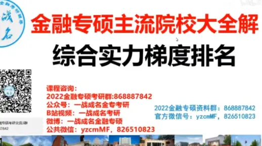 431金融硕士考研主流院校大全解——金融专硕院校综合实力梯度排名分析（下篇）