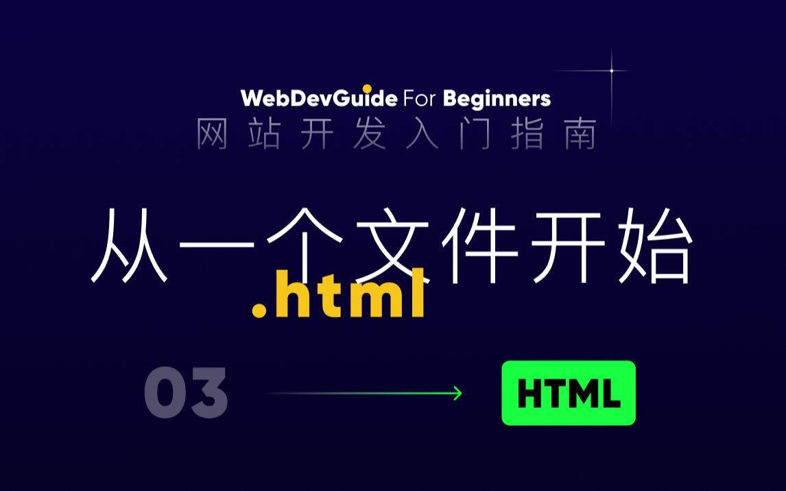 [网站开发入门指南03] 从 .html 这个文件开始说起 | html css零基础入门教程哔哩哔哩bilibili