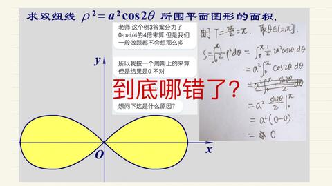 微积分 积分应用 求极坐标函数的面积 哔哩哔哩