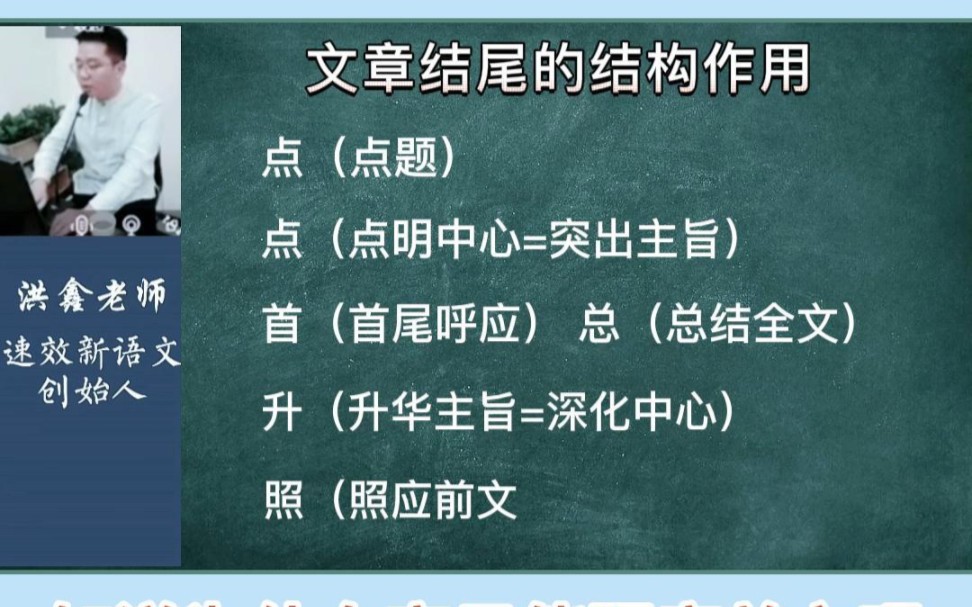 洪老师今日干货解析:文章结尾段落的答题技巧,六种结构作用总结!哔哩哔哩bilibili