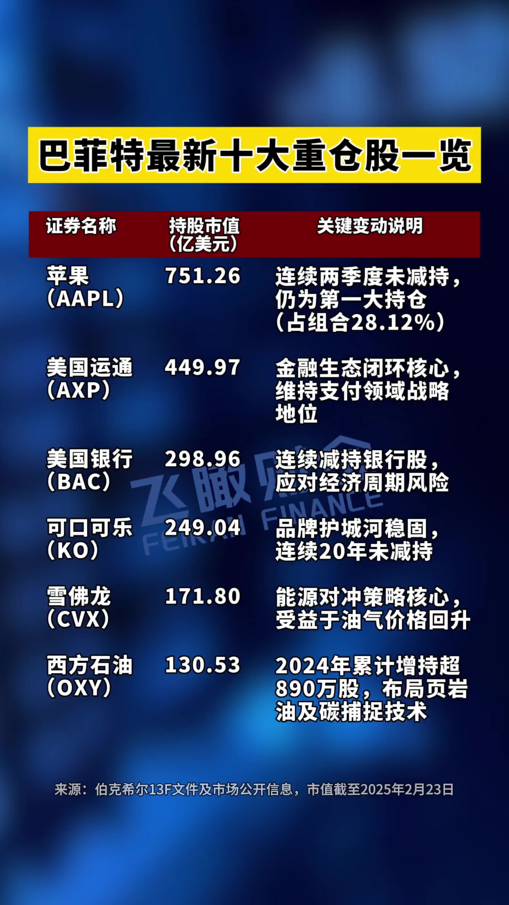 2024有望翻十倍的低价股(2024有望翻十倍的低价股300085)
