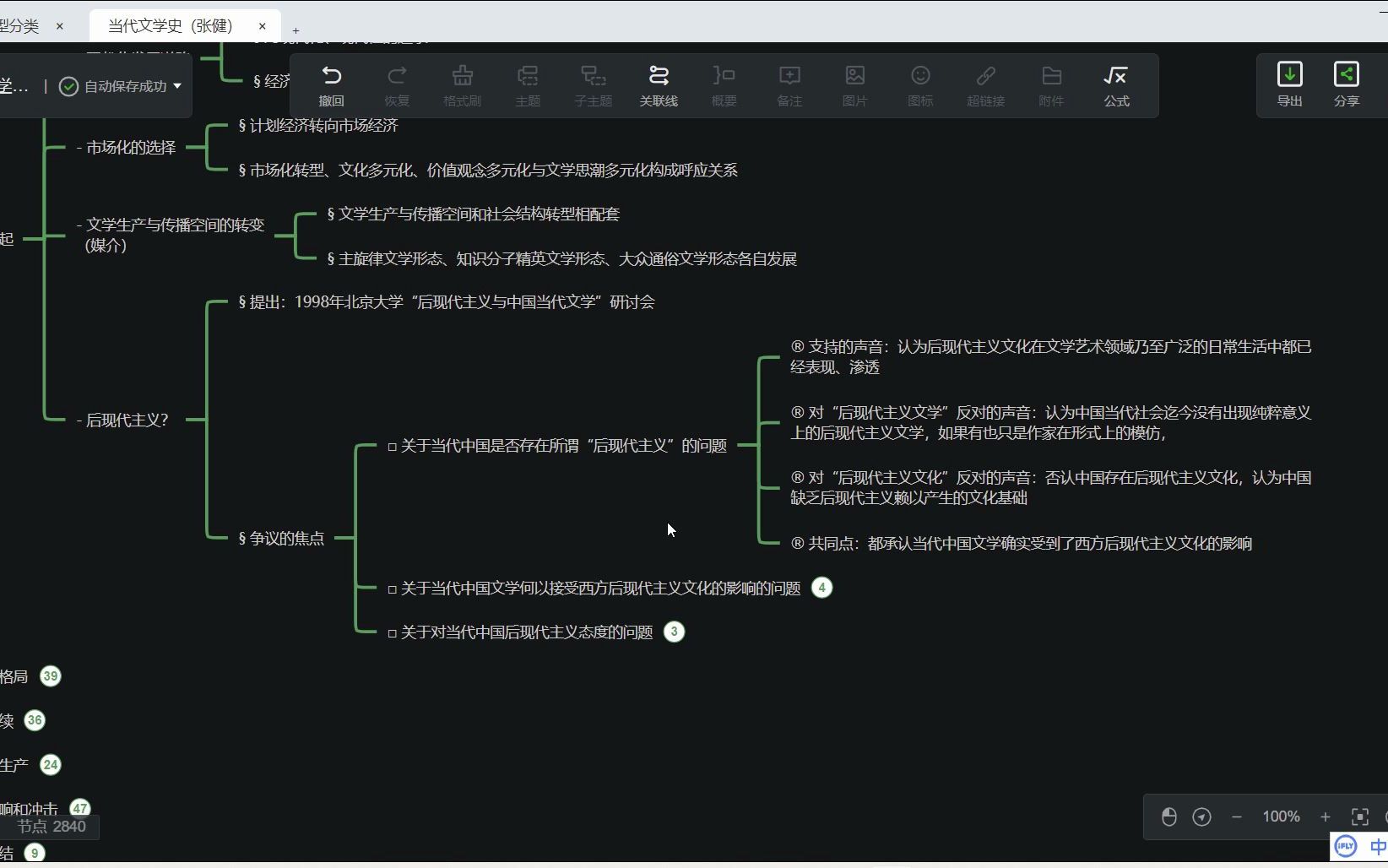 多元化文学思潮(上)哔哩哔哩bilibili