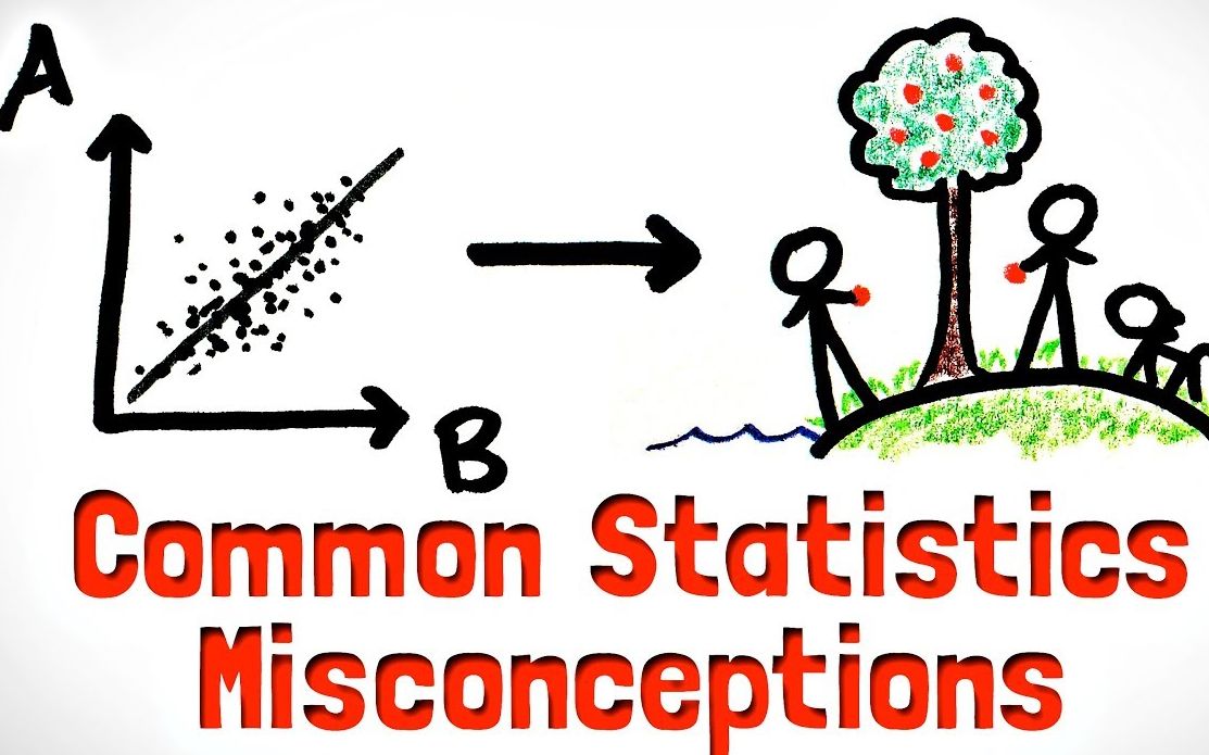 常见的逻辑谬误:相关性与因果性的混淆 (Statistics Misconceptions: correlation can imply causation)哔哩哔哩bilibili